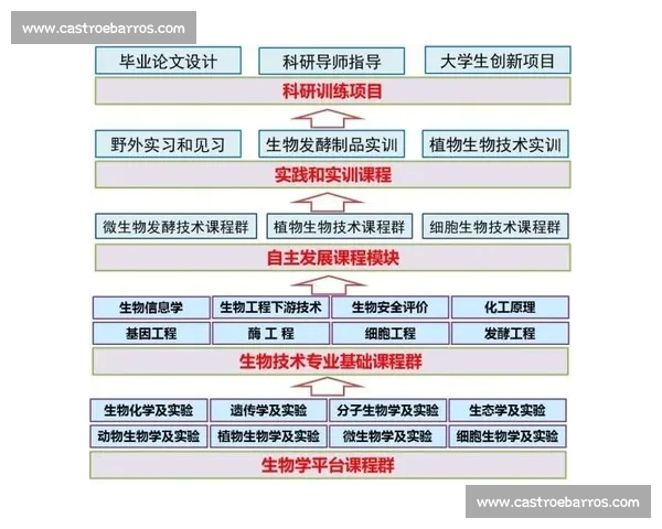 多维体育比赛数据来源整合与分析应用研究新范式构建与实践探索