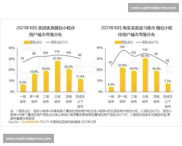 聚焦电子竞技比分解析赛况走向与战队实力对比新视角数据洞察全景