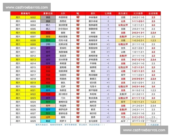 深度解析新赛季足球篮球格局与战术趋势前瞻观察及竞争态势综述报 深度解析新赛季足球篮球格局与战术趋势前瞻观察及竞争态势综述报