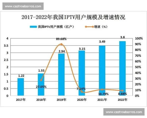 打造一站式电竞资讯平台入口引领行业内容新生态发展与未来趋势方向