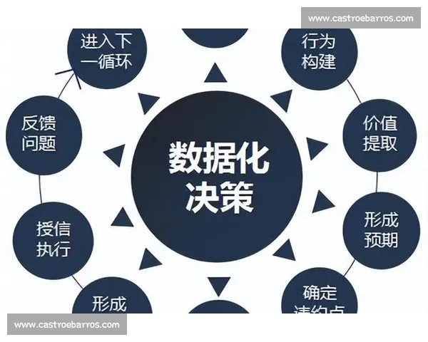 面向体育赛事全流程的数据采集分析建模与决策支持研究体系构建论 - 副本 (3) - 副本