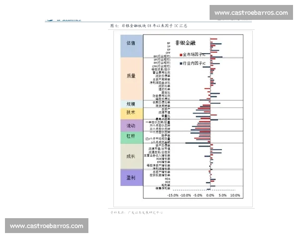 聚焦热门体育赛事数据解析与胜负趋势研判的精准预测推荐实战指南