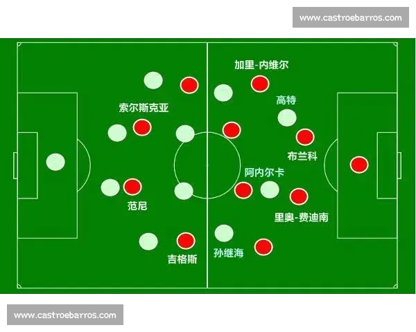 赛后全面复盘：深度解析球队表现与战术调整