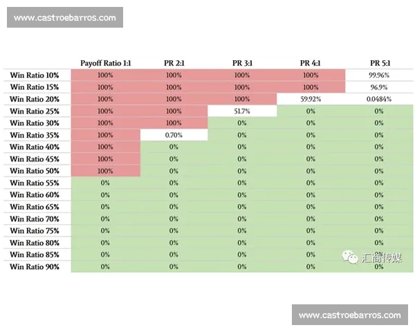 掌握体育投注技巧提升胜率的实用策略与关键因素分析